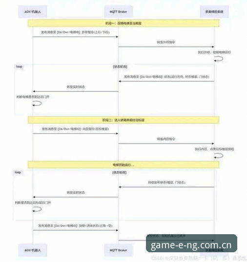 NG体育注册教程 NG体育注册教程与平台对比分析:v2.3.0版本注册流程 vs 传统体育App注册体验